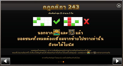กติกาสล็อตฟาโรห์ กติกาสล็อตฟาโรห์